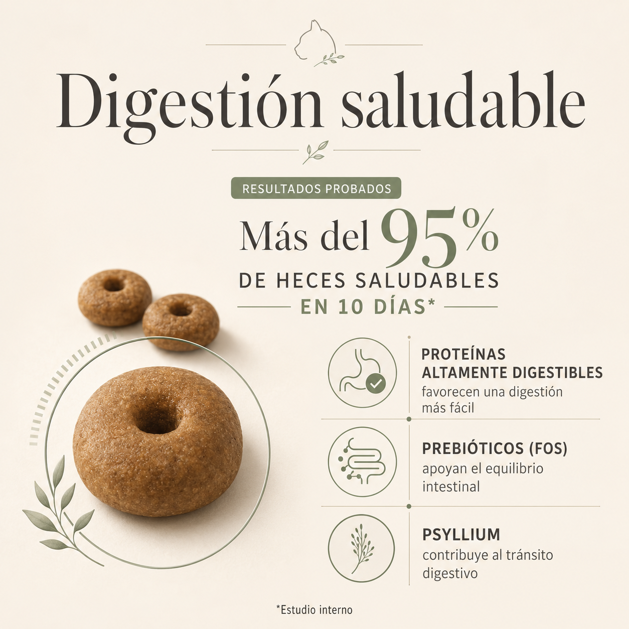 Royal Canin Digestive Care | Cat Food for Sensitive Digestion 4kg