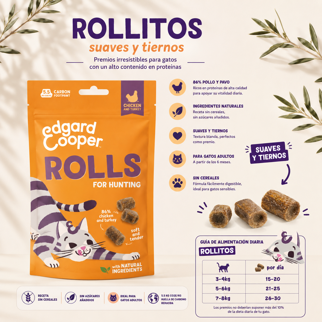 Edgard & Cooper Chicken & Turkey Sticks Cat Snacks