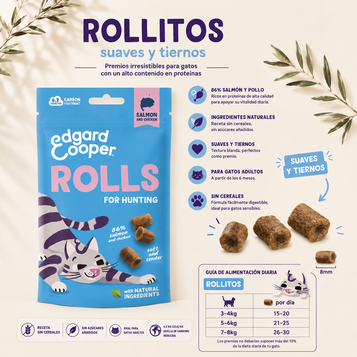 Salmon & Chicken Roll Snacks for Cats – Edgard & Cooper Short description